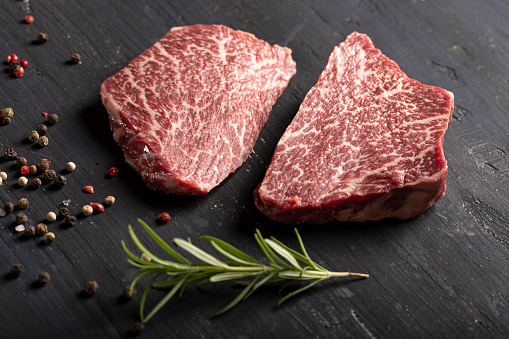 Your Buying Help guide Wagyu Beef post thumbnail image