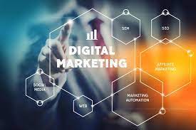 Franchise Digital Marketing Agency: Driving Results through Innovation post thumbnail image