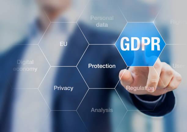 GDPR Compliance: Building a Data Protection Culture in Your Organization post thumbnail image