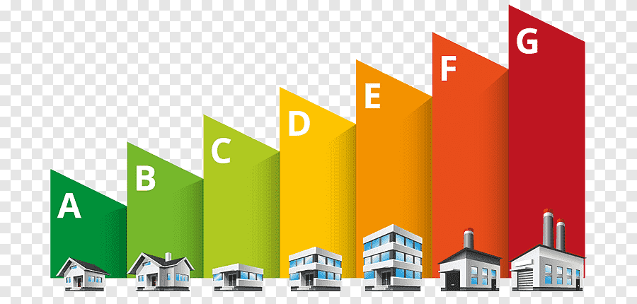 Energy Certificates and Lower Utility Costs: A Sustainable Future post thumbnail image