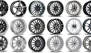 Driving Elegance: The Role of Rims in Luxury Vehicles post thumbnail image